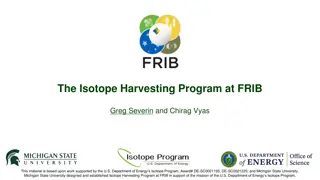 Isotope Harvesting Program at FRIB: Innovation and Research Advancements