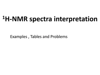 Interpreting 1H-NMR Spectra: Examples, Tables, and Problems