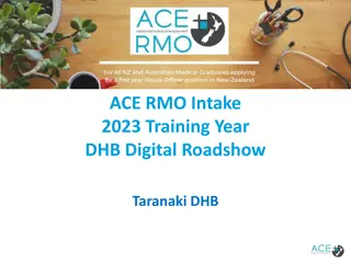 Explore ACE RMO Intake 2023 Training Year at Taranaki DHB