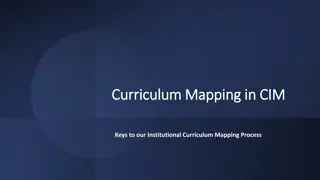 Effective Curriculum Mapping Practices in CIM for Institutional Alignment