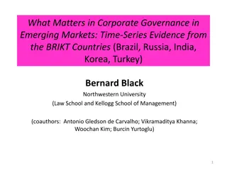 Corporate Governance in Emerging Markets: BRIKT Time-Series Insights