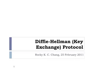 Understanding Diffie-Hellman Key Exchange Protocol