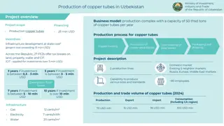 Production of Copper Tubes in Uzbekistan: Business Opportunity Overview