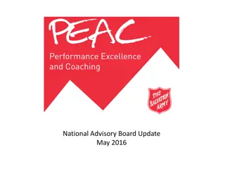 PEAC Performance Excellence and Coaching System Update