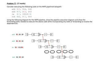 Optimizing MIPS Pipelined Datapath Execution