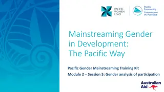 Gender Participation in Development Initiatives: Understanding Levels and Challenges