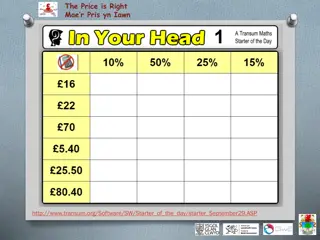 Calculate Savings & Sale Price: The Price is Right Activity
