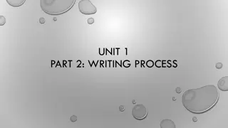 Mastering Paragraph Structure in Writing