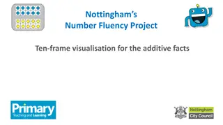 Number Fluency Project with Ten-Frame Visualizations for Additive Facts