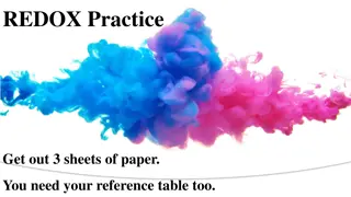 Aluminum Chloride Synthesis Reaction and Redox Practice