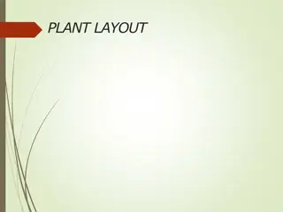 Optimizing Plant Layout for Efficiency and Safety