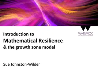 Understanding Mathematical Resilience and Overcoming Maths Anxiety