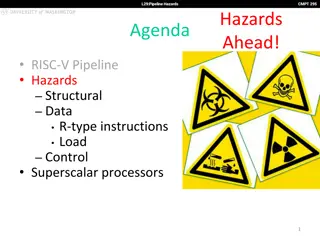 Understanding Pipeline Hazards in RISC-V Processors