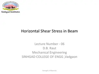 Understanding Horizontal Shear Stress in Beams - Mechanical Engineering Lecture