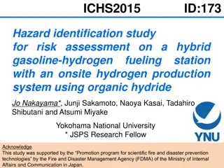 Risk Assessment on Hybrid Gasoline-Hydrogen Fueling Station with Onsite Hydrogen Production