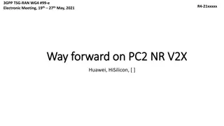 Forward on PC2 NR V2X Issues Discussed in 3GPP TSG-RAN WG4 #99-e Meeting