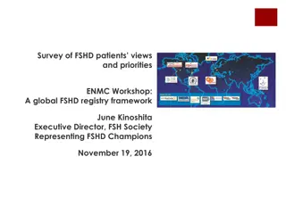 Insight into FSHD Patient Views on Registries and Priorities