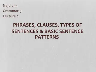 Understanding Phrases, Clauses, and Types of Sentences