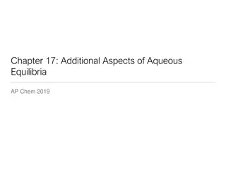 Exploring Aqueous Equilibria: Chapter 17 Highlights and Examples