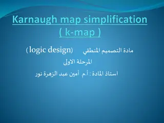 Simplifying Boolean Expressions Using Karnaugh Maps
