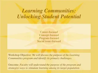Unlocking Student Potential through Learning Communities: Program Insights
