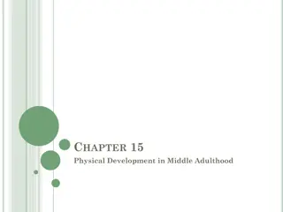 Physical Changes in Middle Adulthood: Vision, Hearing, Skin, Muscle-Fat Makeup, Menopause Symptoms