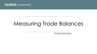 Understanding Trade Balances and Economic Stability