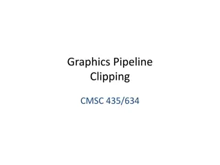 Graphics Pipeline Clipping and Culling Techniques