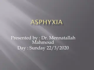 Recognizing Signs of Asphyxia: A Comprehensive Overview