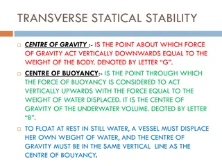Understanding Ship Stability Concepts