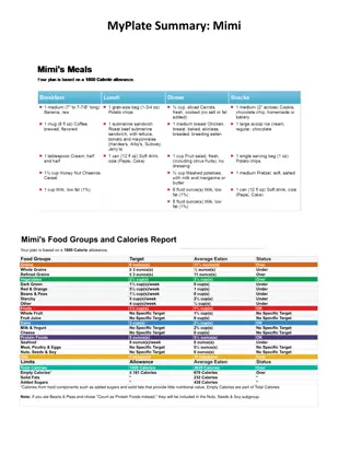 Mimi's Food and Nutrients Report Analysis