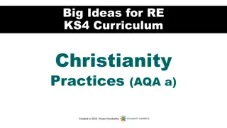 Understanding Worship and Prayer in Christianity: Types and Significance