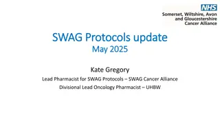 SWAG Protocols Update May 2025 - New NICE TA and Protocols Progress