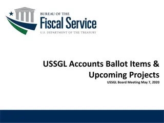 Board Meeting May 7, 2020: USSGL Accounts Ballot Items & Upcoming Projects Agenda