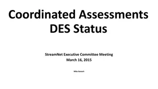 Coordinated Assessments DES Status: Executive Meeting Indicators & Metrics