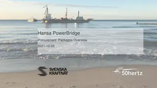 Hansa PowerBridge Procurement Packages Overview 2021