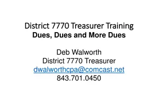 Rotary Club Dues and Payment Information 2024/2025