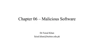 Understanding Malicious Software and Cyber Threats