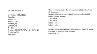 Advanced Calculation and Plotting of van der Waals Equation