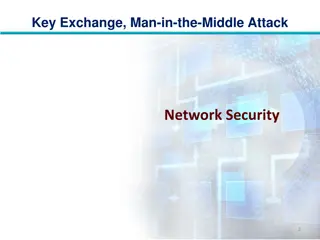 Understanding Key Exchange and Man-in-the-Middle Attacks