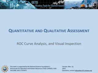 Understanding ROC Curve Analysis for Predictive Models