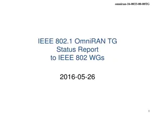 IEEE 802.1 OmniRAN TG Status Report & Achievements