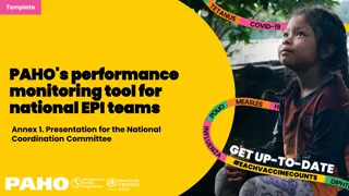 Enhancing National EPI Team Performance Monitoring Tool