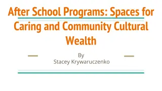 Understanding the Impact of After-School Programs on Youth Empowerment