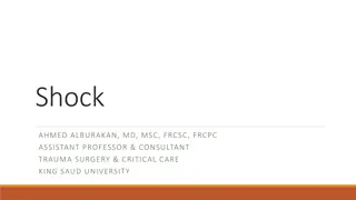 Understanding Shock: Causes, Symptoms, and Treatment Explained by Dr. Ahmed Alburakan