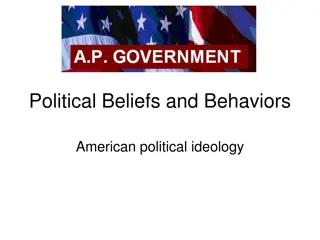 American Political Ideology and Voter Behavior Analysis
