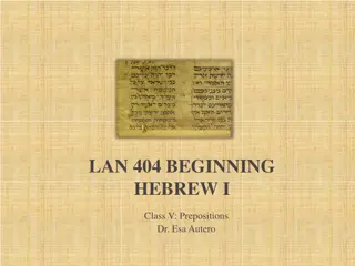 Hebrew Prepositions: Types, Forms, and Functions Explained