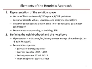 Heuristic Approach and Simulated Annealing: Optimization Strategies