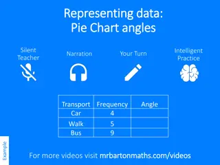 Mastering Pie Chart Angles for Representing Data