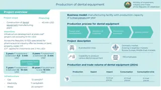 Investment Opportunity in Dental Equipment Manufacturing in Uzbekistan